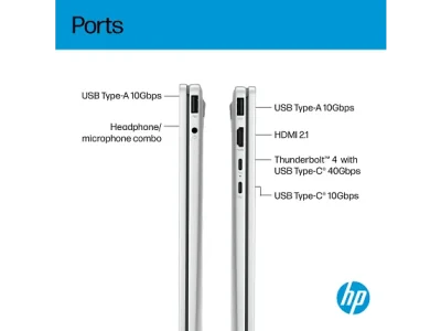 HP OmniBook X Flip 14 Price in Pakistan