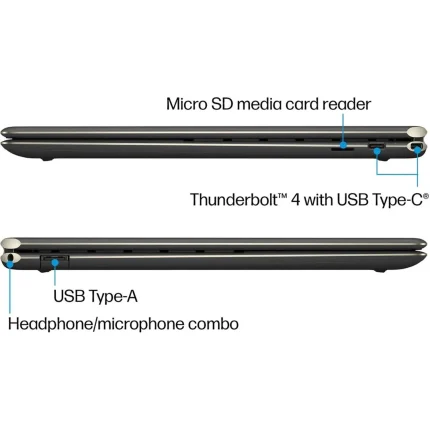 HP Spectre x360 14 ef2013dx